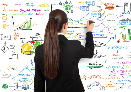 Systems Analysis